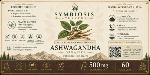Symbiosis Ashwagandha - detalle de etiqueta